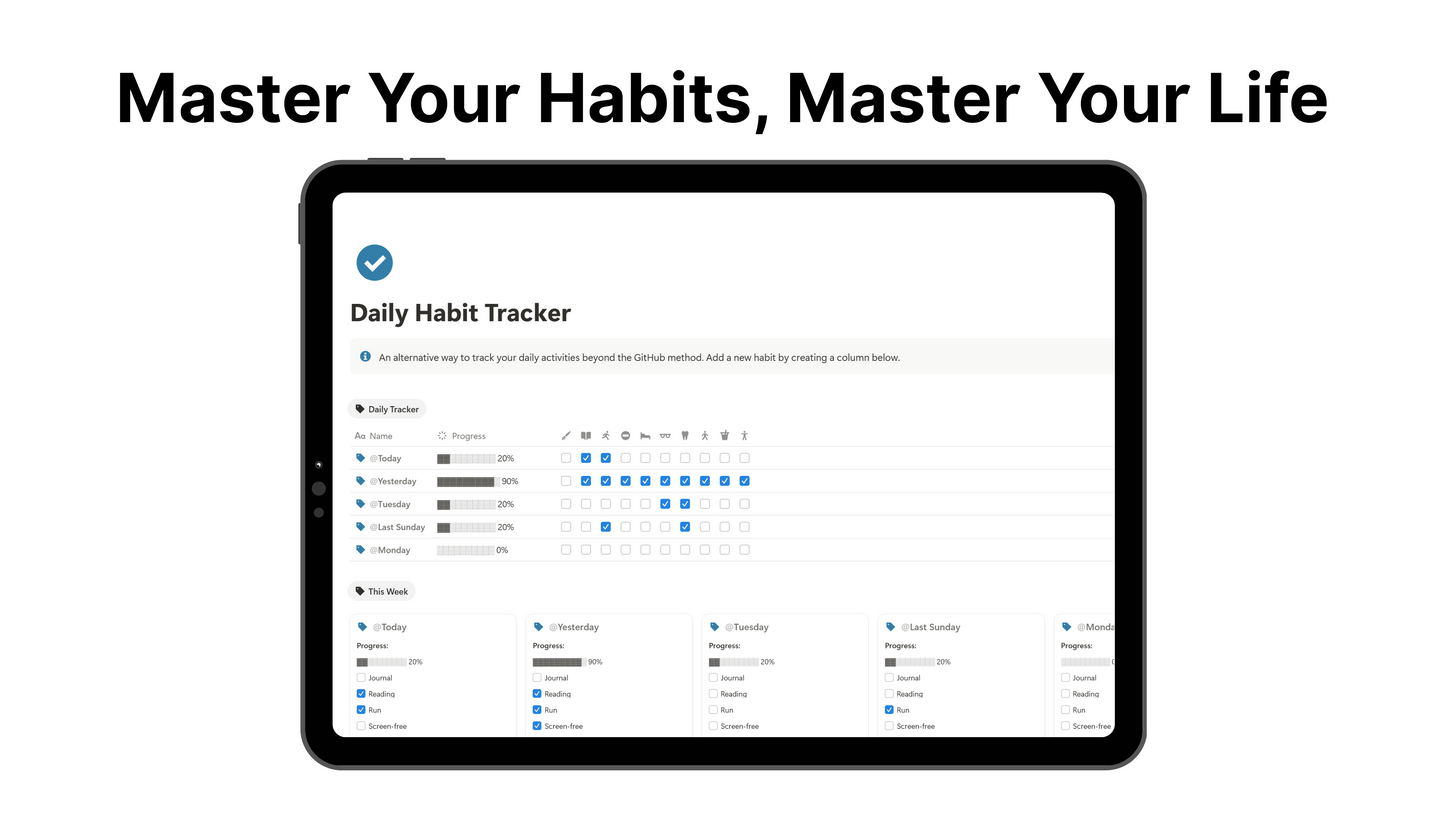 Habit Tracker