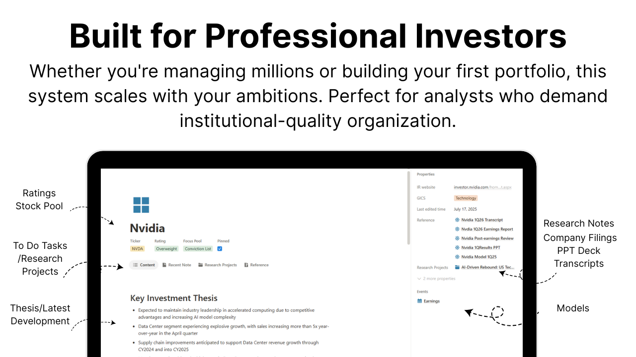 Ultimate Equity Research Comand Center