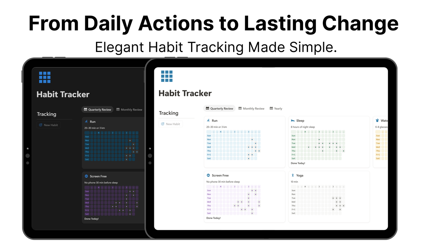 Habit Tracker